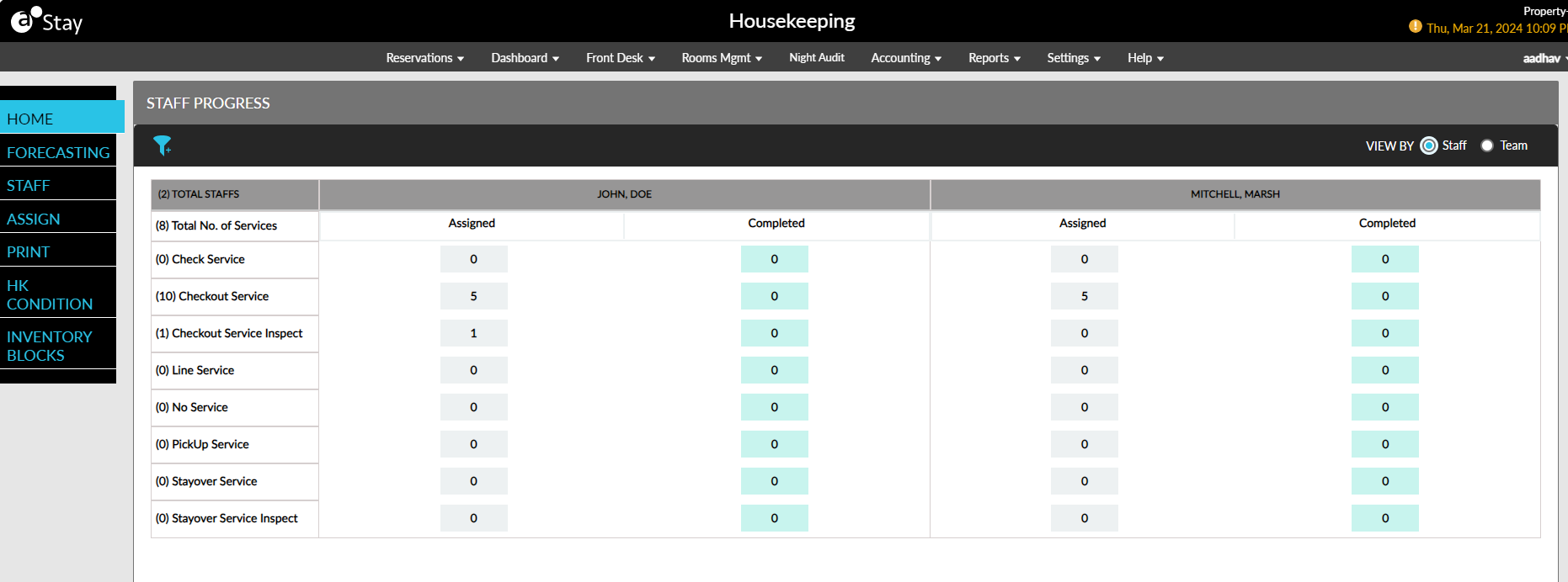 A screenshot of a computer

Description automatically generated